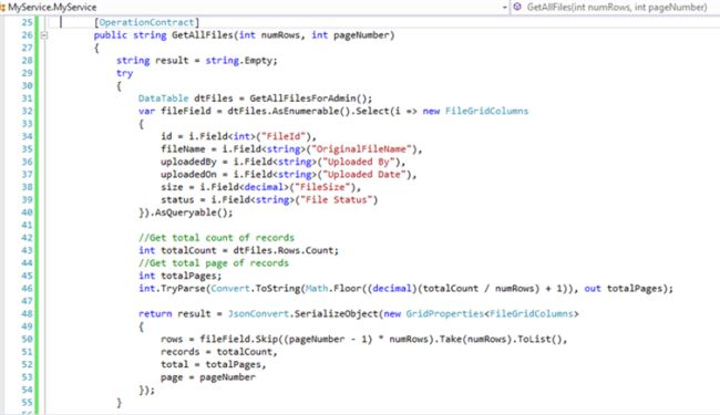 attributes to the method